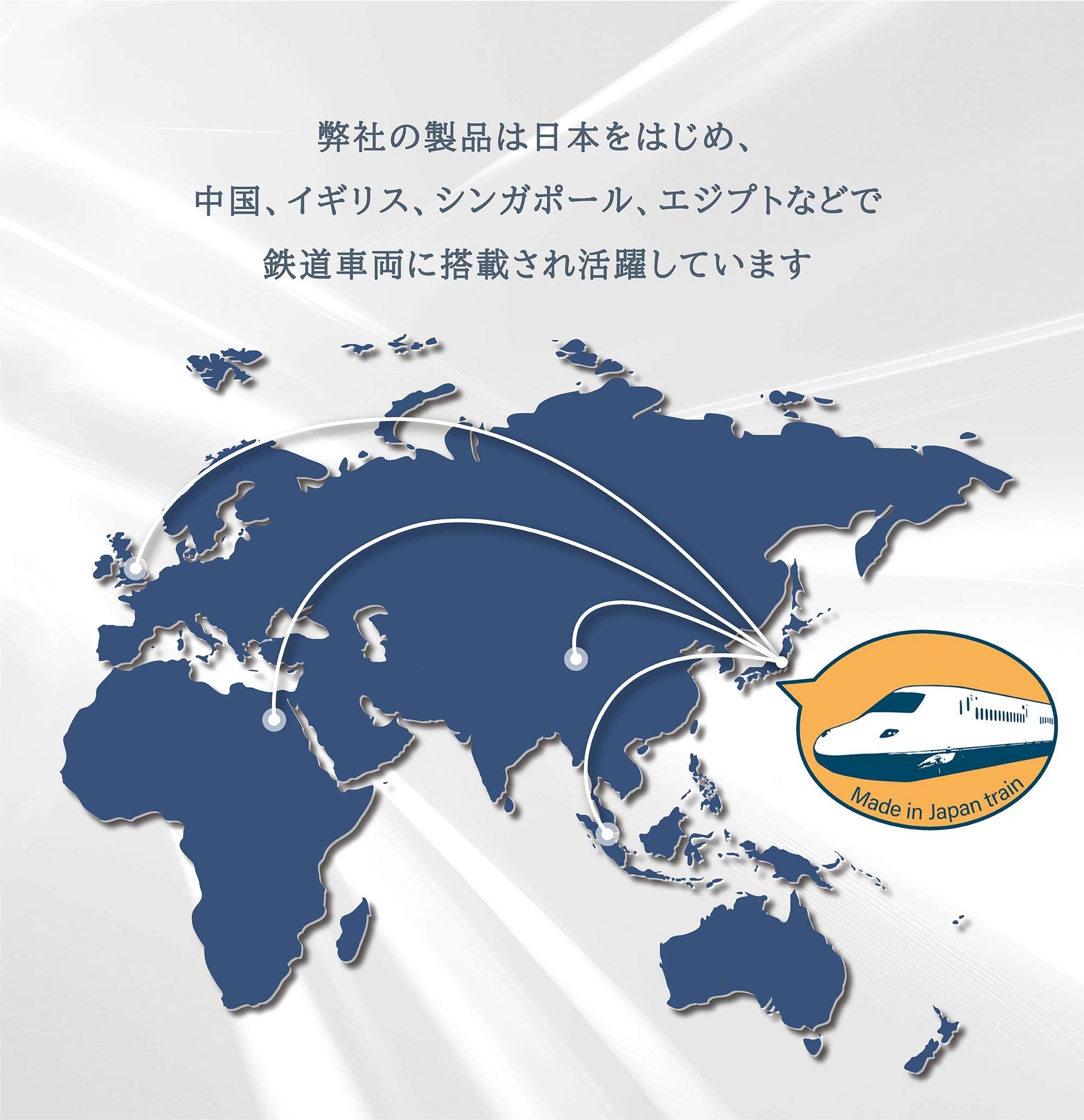 製品一覧